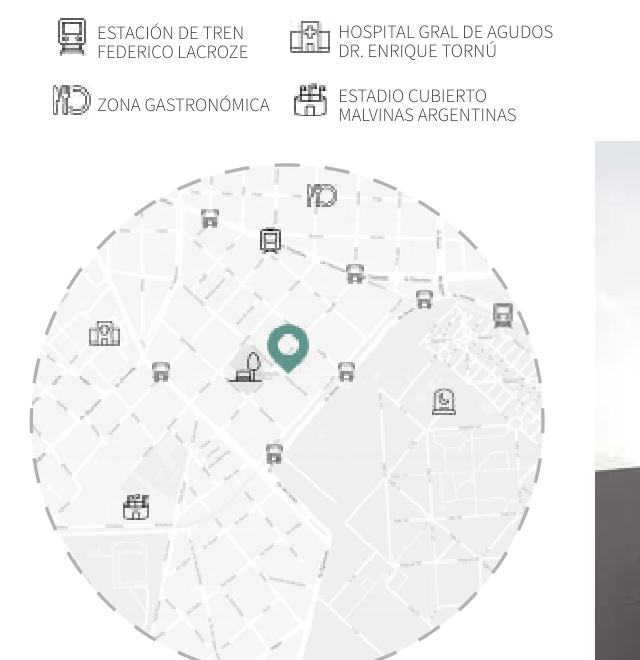 Mapa del entorno de Sentidos de Ortúzar mostrando puntos de interés cercanos